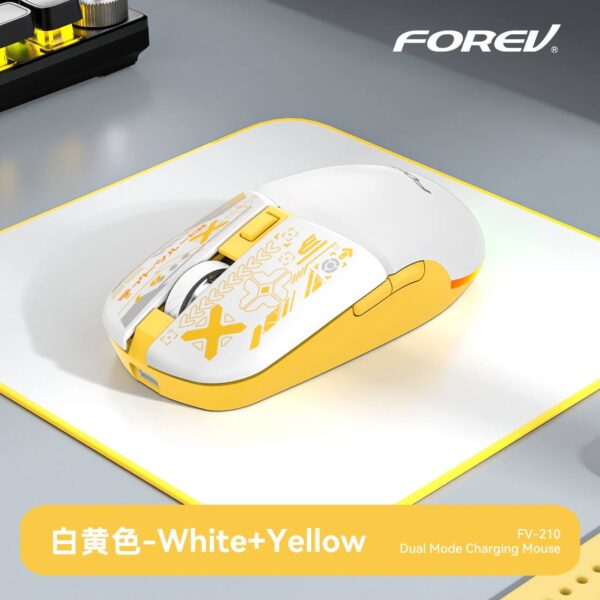 X - mouse